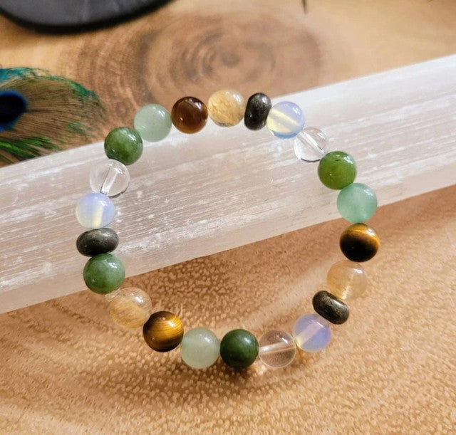 Multicolour Crystal Rashi Bracelet - Vkart